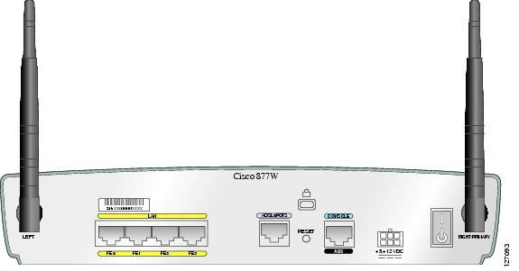 Cisco Router