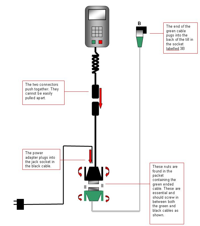 Connection diagram